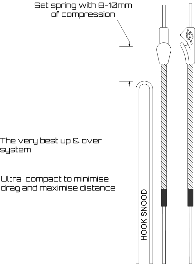 Hangover (Pack of 10) £3.00 - FOR TRIDENT HOTRODS JUST £1.80