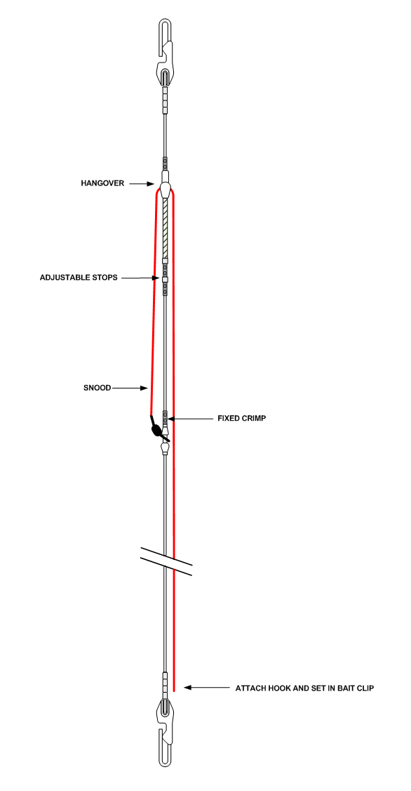 Trident Dropper - Start-right rig body