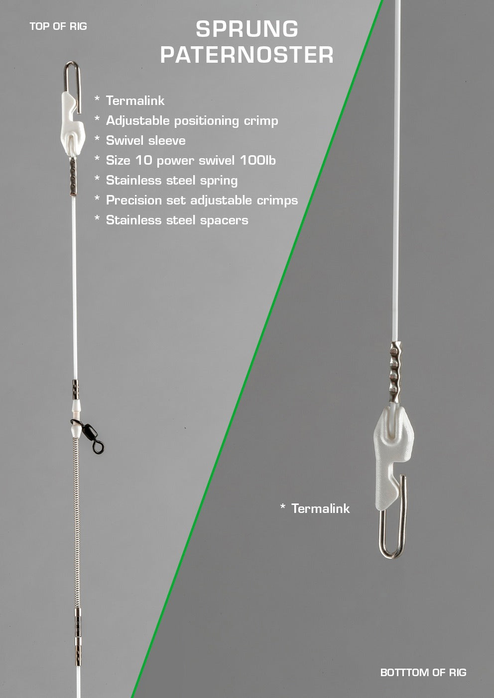 Sprung Paternoster - Start-right rig body