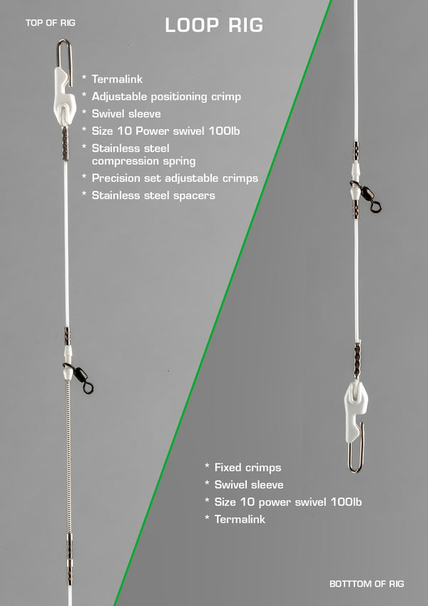 Double Loop Rig Loop rig - Start-right rig body – Trident Tackle Development
