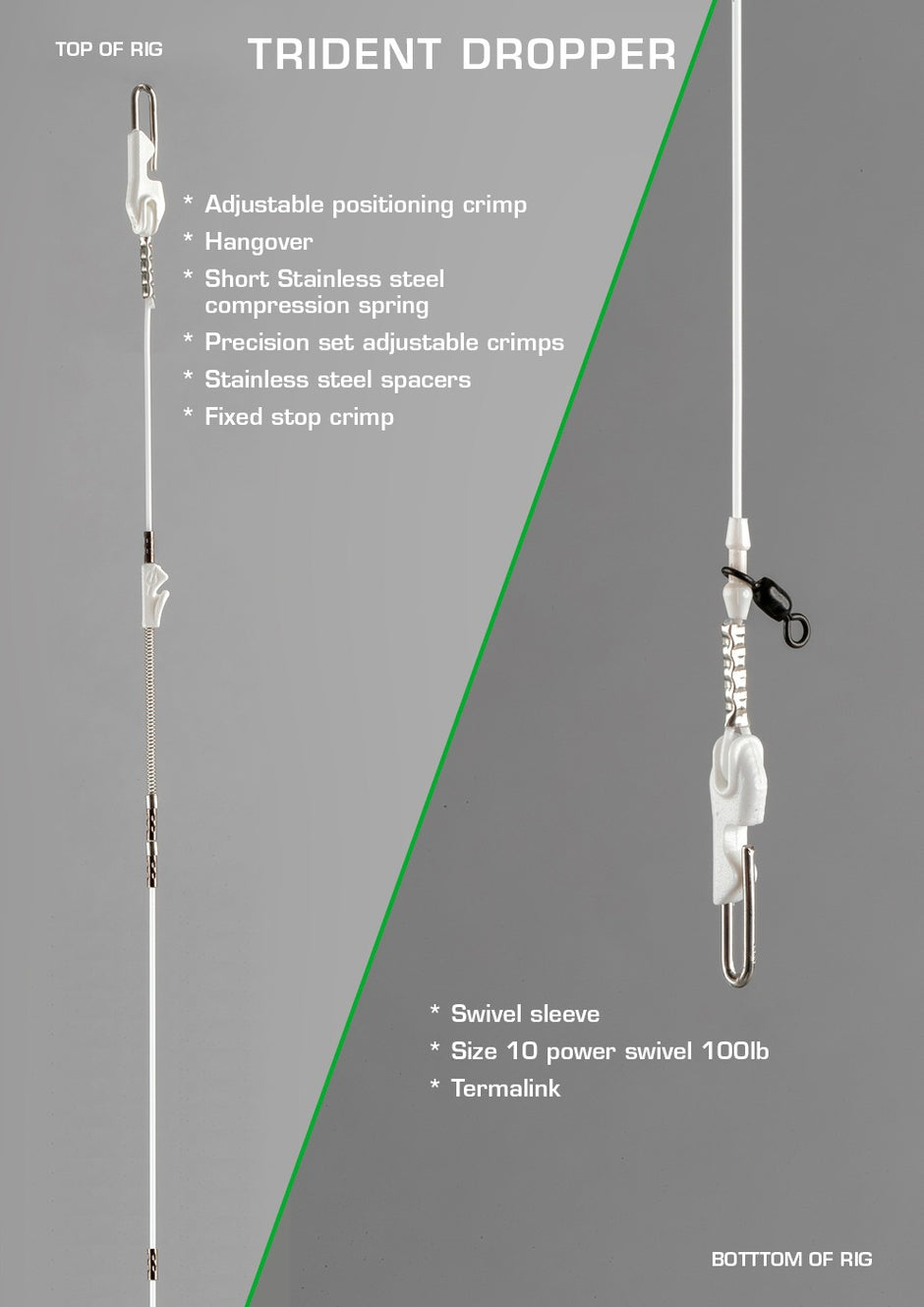 Trident 16 Rig Trident Start-Right rig bodies – Trident Tackle Development